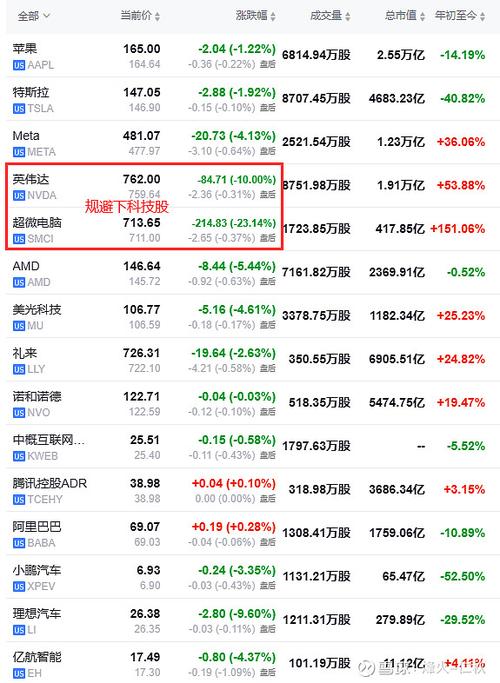 中国飞机租赁盘中异动 下午盘股价大涨5.03%报3.530港元