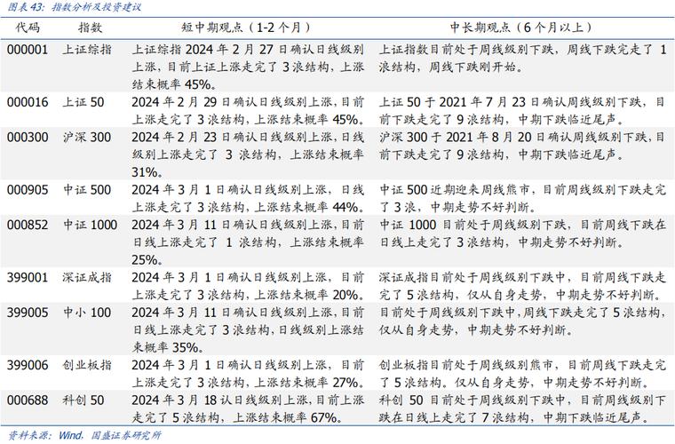中国生物科技服务盘中异动 大幅上涨8.50%报0.370港元